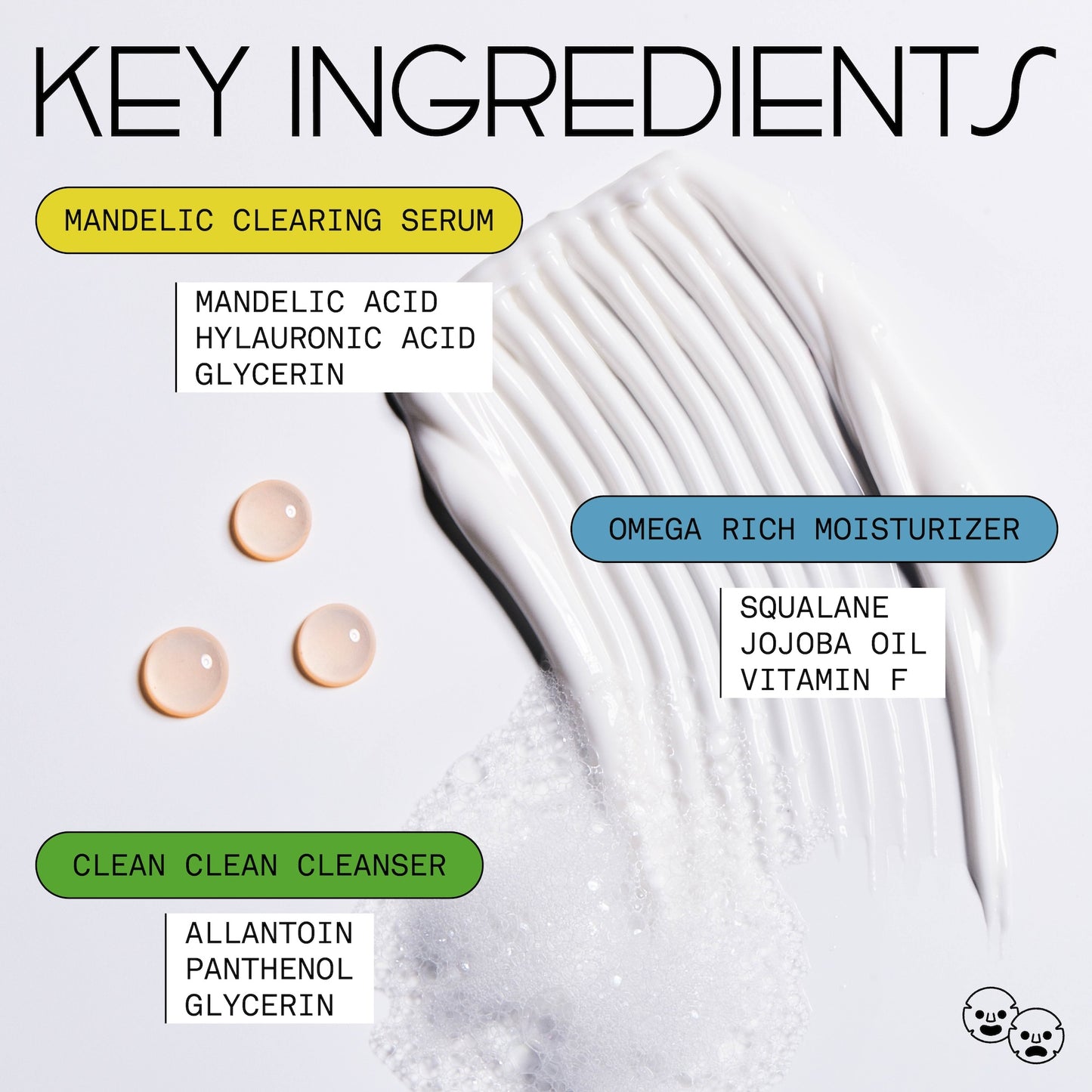 Skin School Trial Set: The System Minis