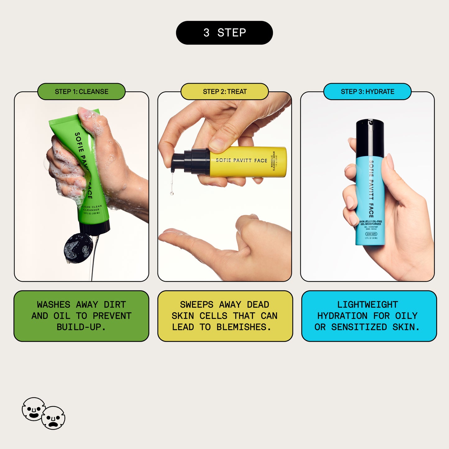 THE SYSTEM - Normal to Oily Skin