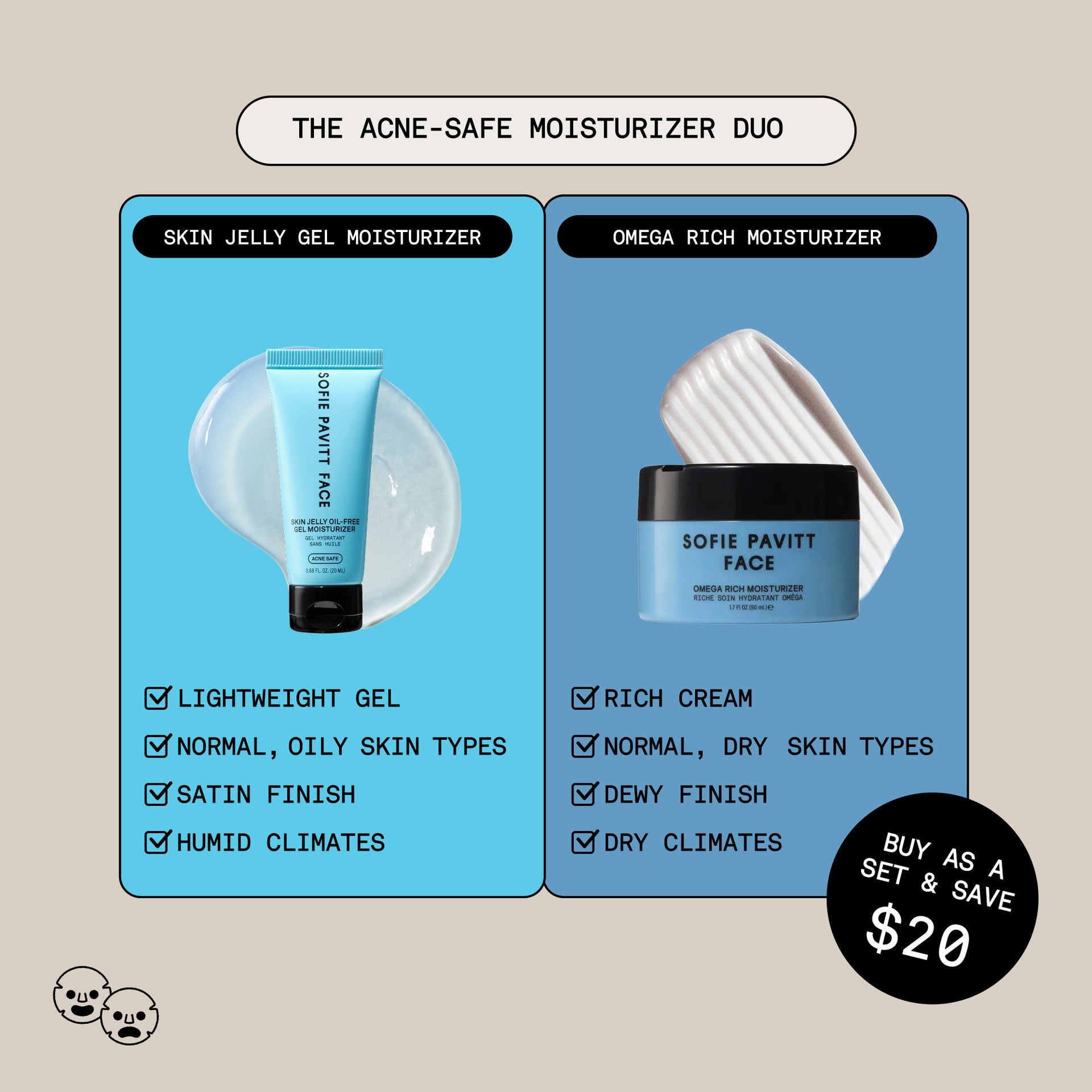 Hydration Dew-O Kit