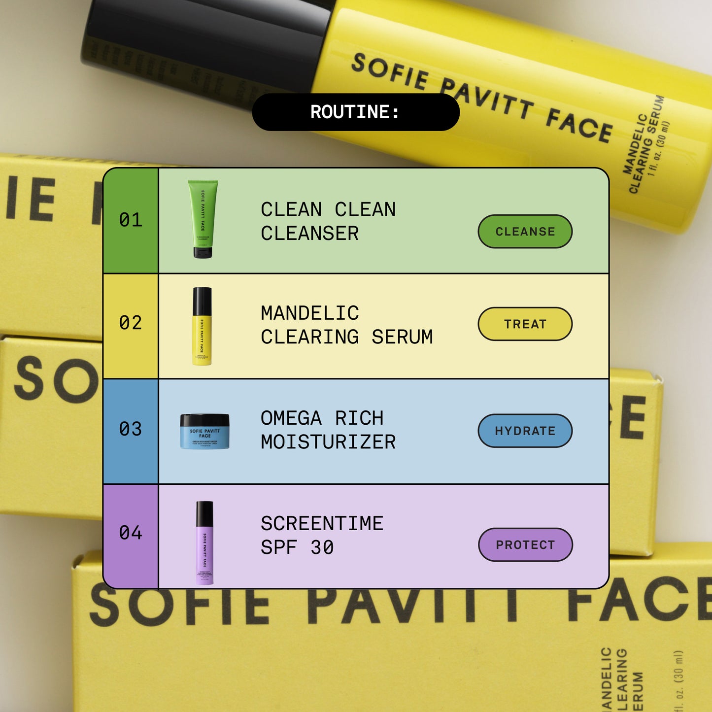 Mandelic Clearing Serum