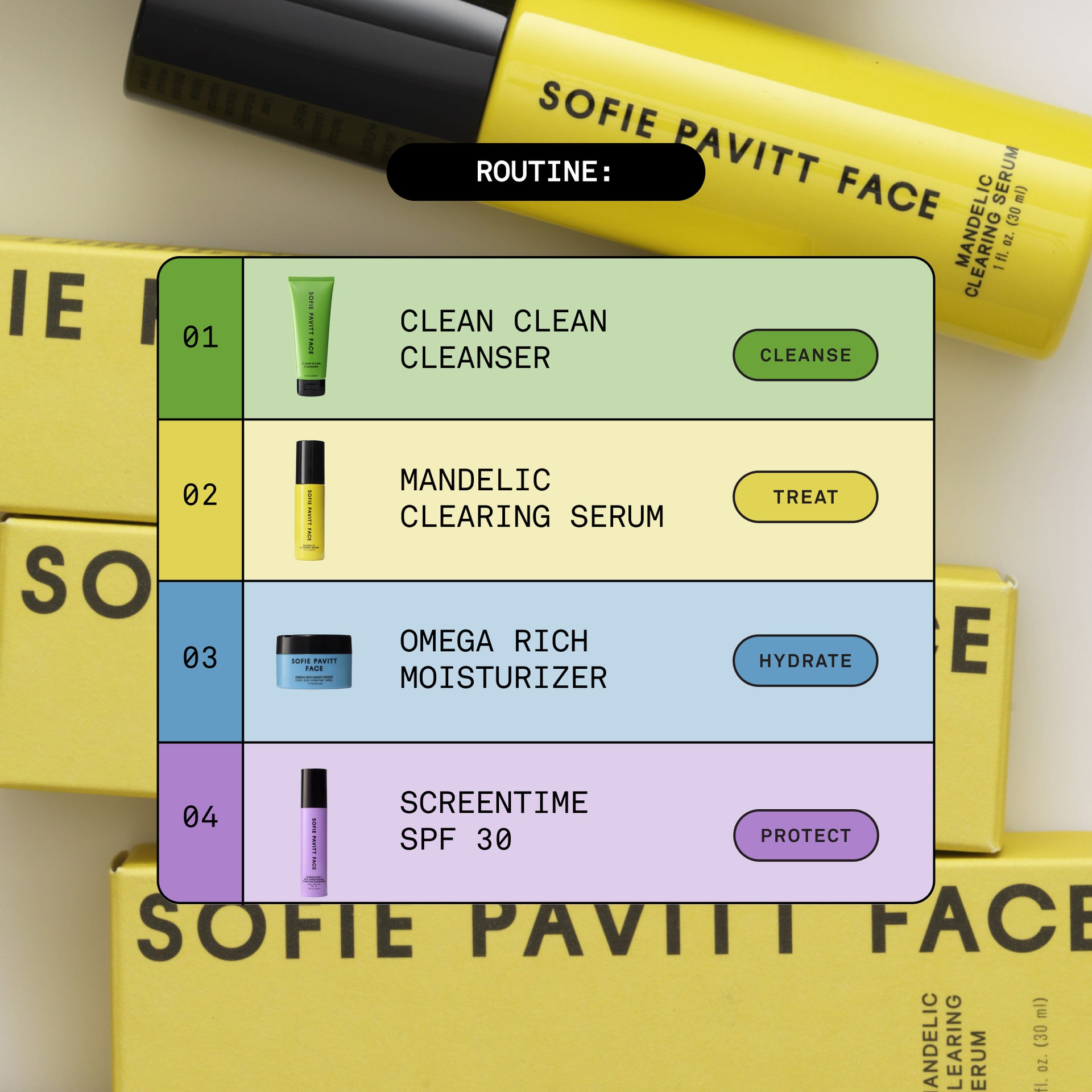 Mandelic Clearing Serum