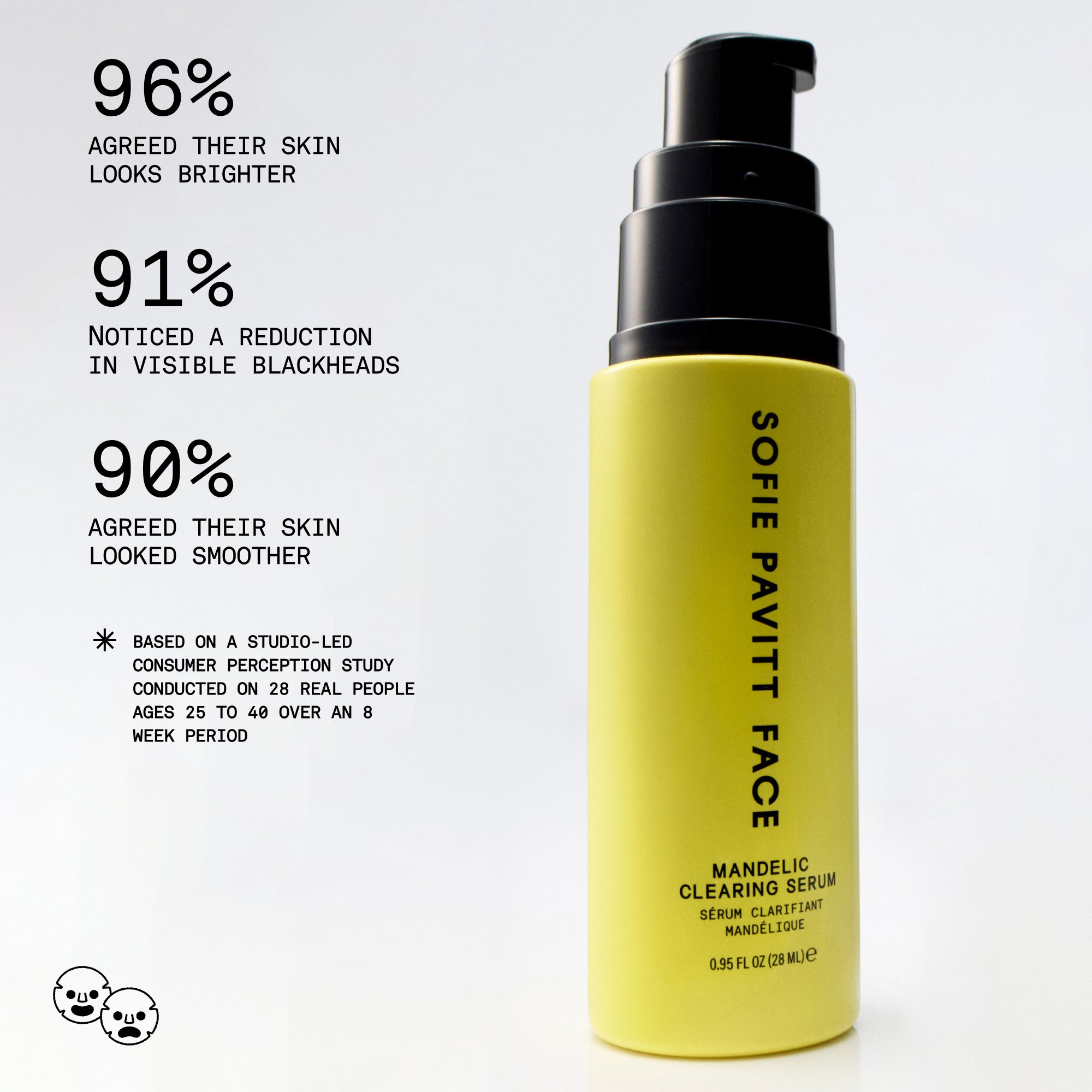 Mandelic Clearing Serum | Exfoliating Serum for Acne Prone Skin