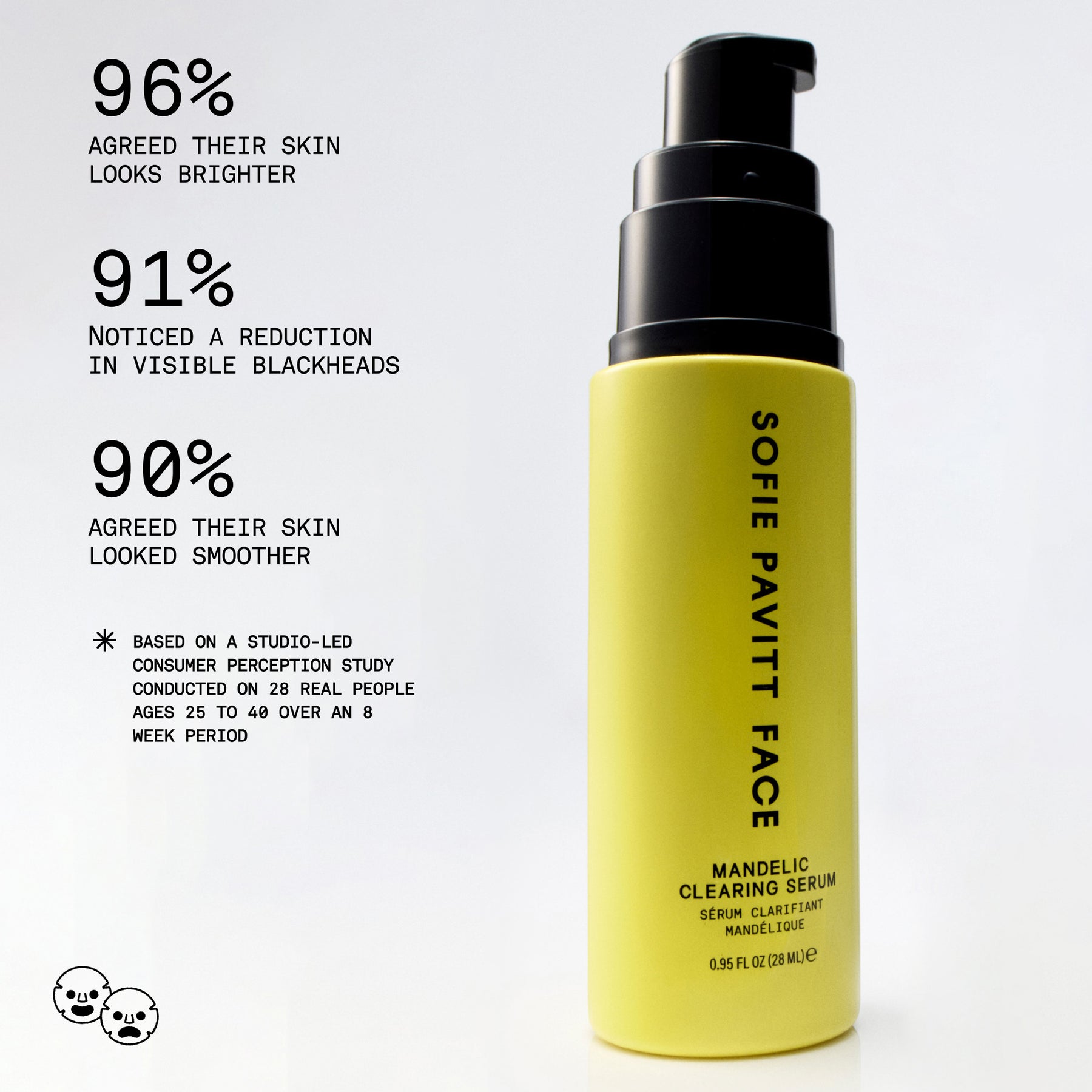 Mandelic Clearing Serum