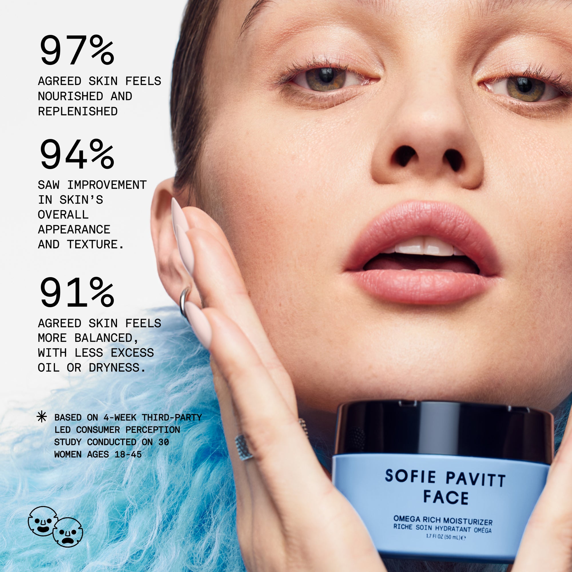 Omega Rich Moisturizer – Sofie Pavitt Face