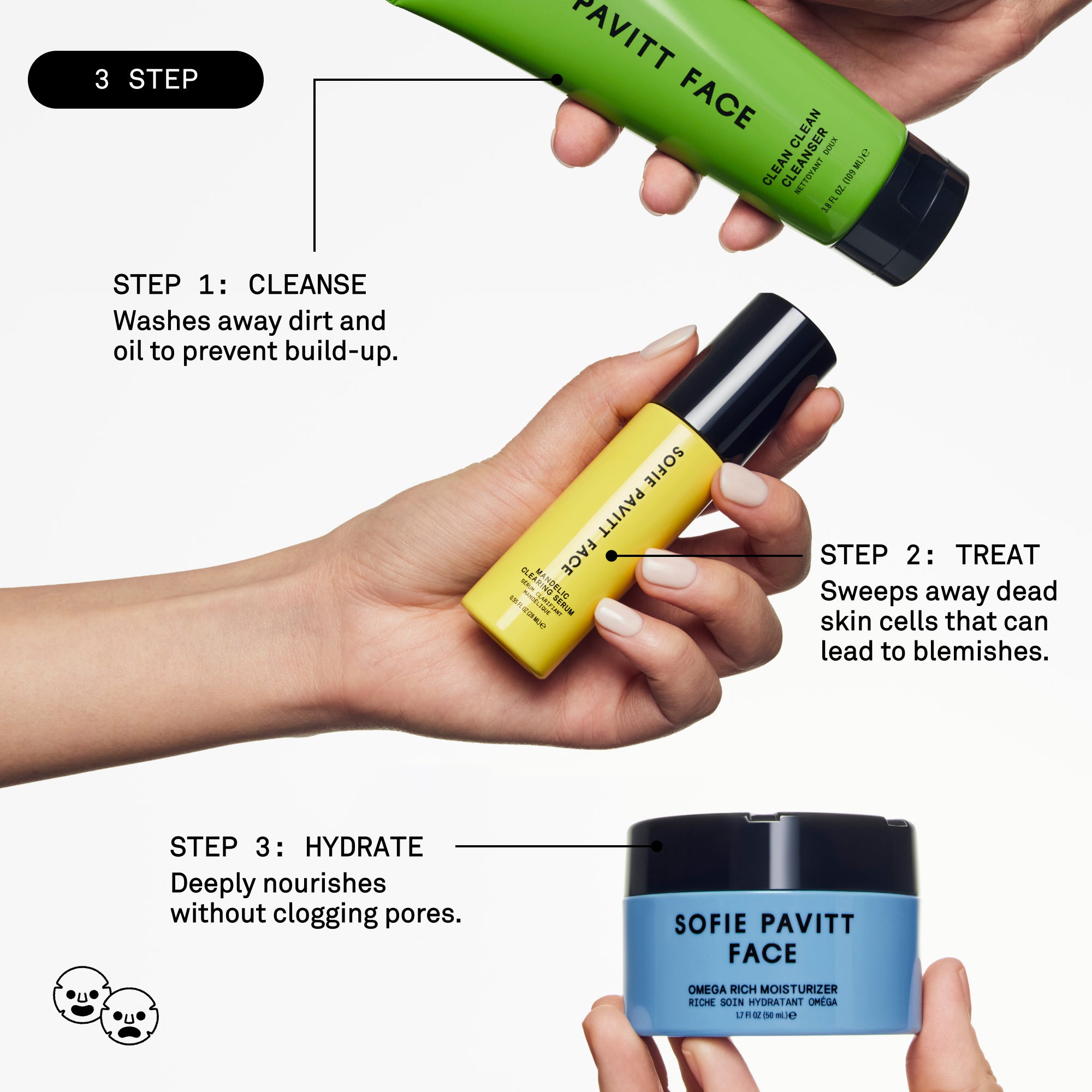 The Sofie Pavitt Skincare System | Skincare for Acne – Sofie