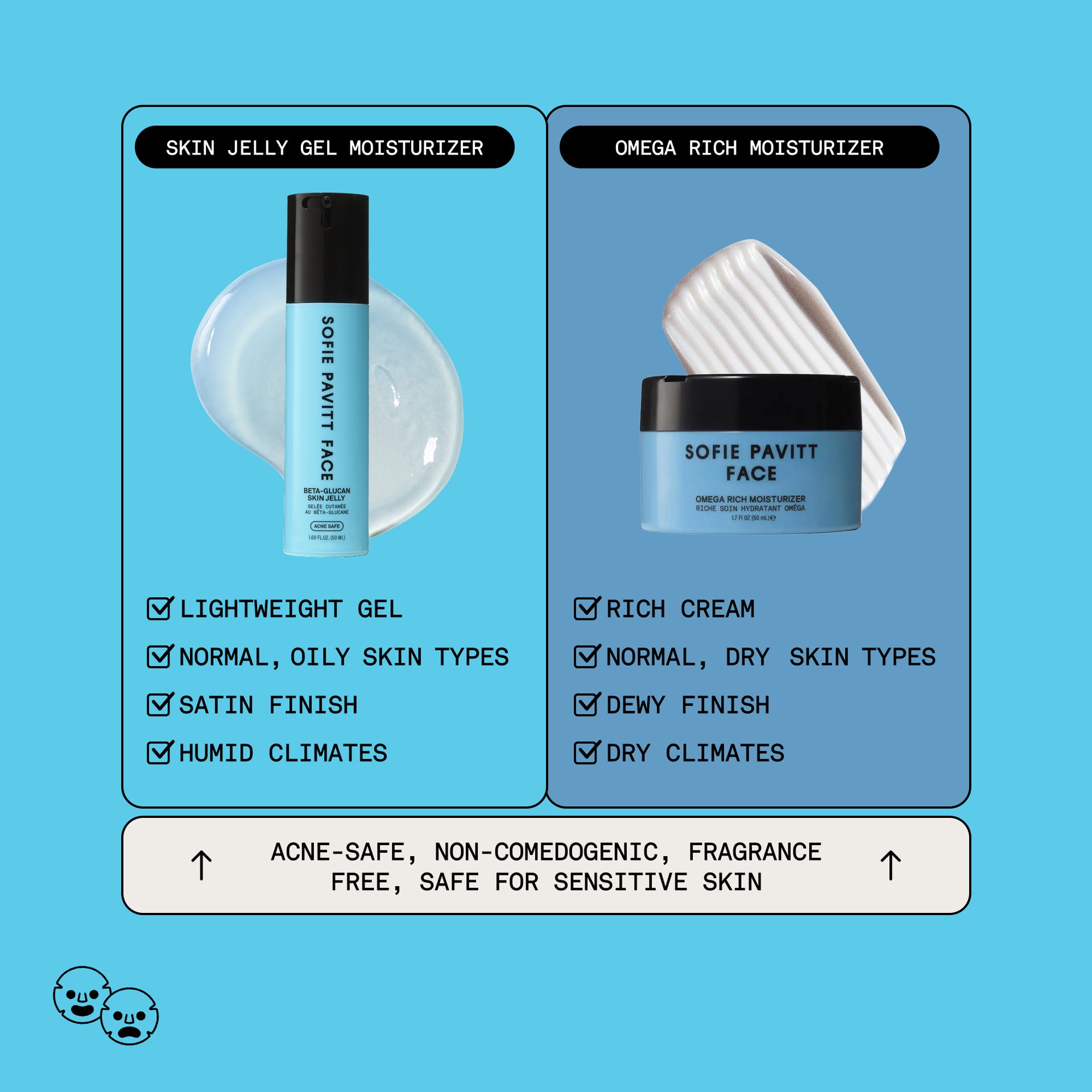 Skin Jelly Oil-Free Gel Moisturizer