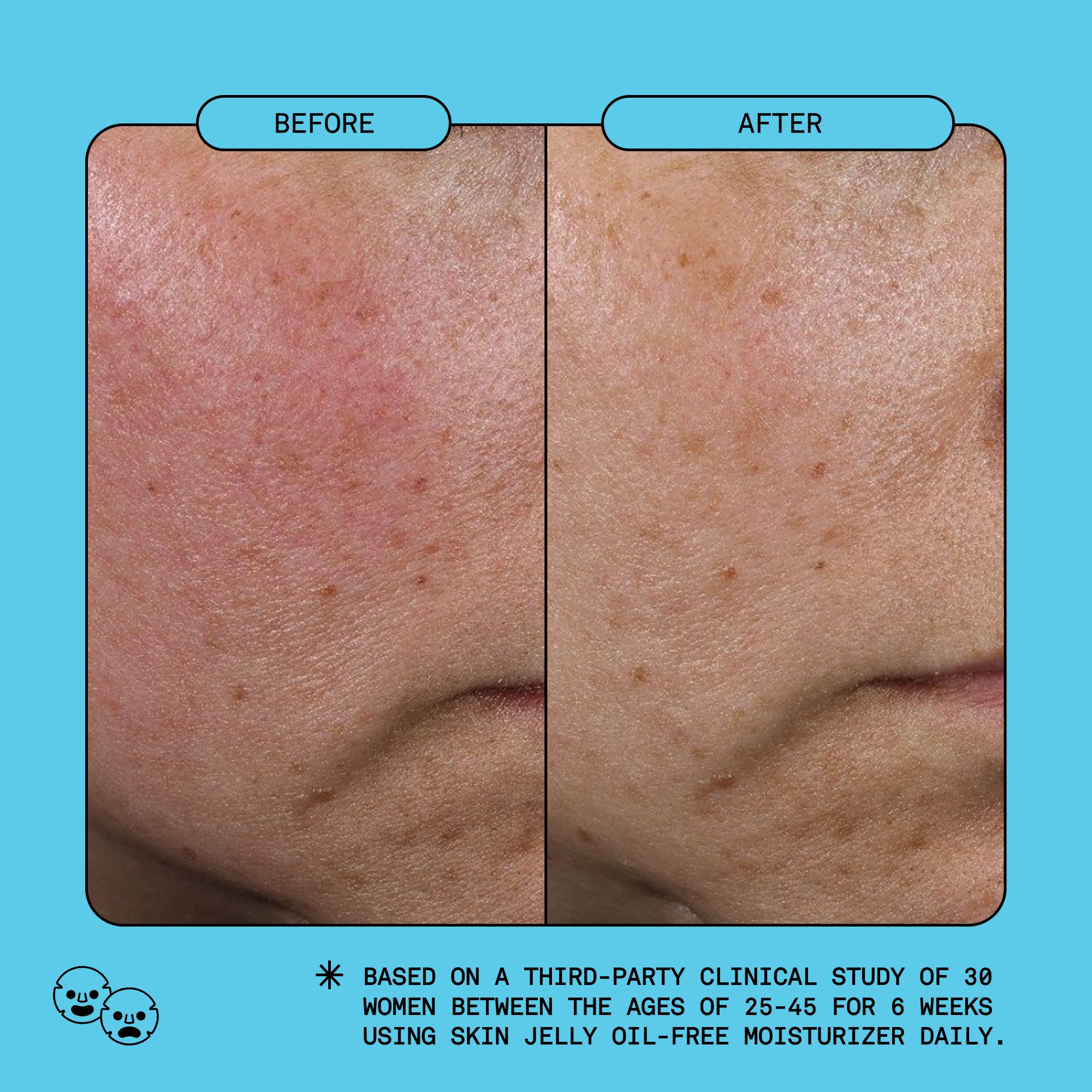 Skin Jelly Oil-Free Gel Moisturizer – Sofie Pavitt Face